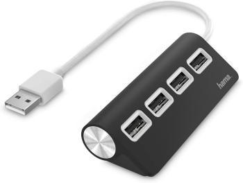 Zu sehen ist das Beitragsbild 1 zum Beitrag: Hama USB Hub 4 Ports